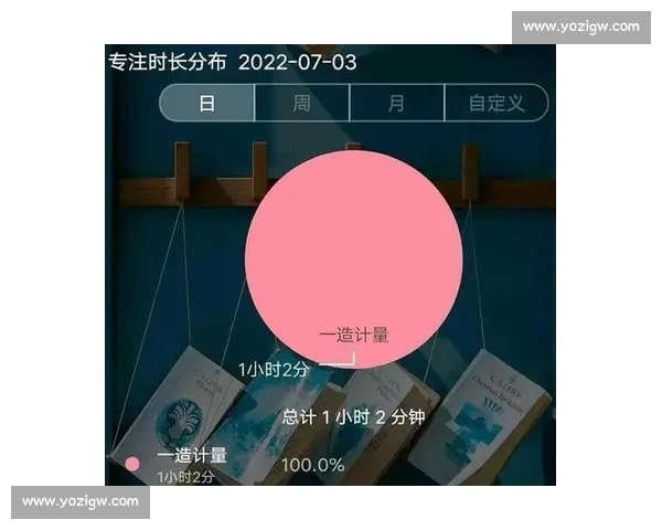 倒计时 5 天 破局之力,藏在 “事上磨练” 里 倒计时 5 天 破局之力,藏在 “事上磨练” 里